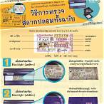 สแกนลอตเตอรี่ปลอม